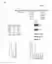 Fig. 12 - Gamma-Secretase Substrates and Methods of Use