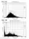 Fig. 26 - METHOD AND KIT FOR ASSESSING VIABLE CELLS