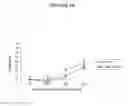 Fig. 05 - PHOSPHORYLCHOLINE CONJUGATES AND CORRESPONDING ANTIBODIES