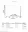 Fig. 09 - PHOSPHORYLCHOLINE CONJUGATES AND CORRESPONDING ANTIBODIES
