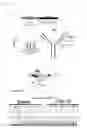 Fig. 02 - Biomarker for psychiatric and neurological disorders