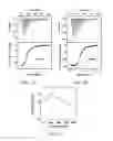 Fig. 05 - Materials and methods for rapid and specific detection of cocaine
