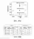 Fig. 22 - Materials and methods for rapid and specific detection of cocaine