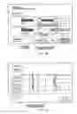 Fig. 10 - Incubator, schedule management method, and program