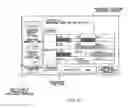 Fig. 13 - Incubator, schedule management method, and program