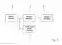 Fig. 02 - Method for determining a reference value of an actuating current