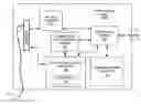 Fig. 01 - Apparatuses including utility meter, power electronics, and communications circuitry, and related methods of operation