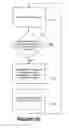 Fig. 09 - Apparatuses including utility meter, power electronics, and communications circuitry, and related methods of operation