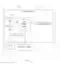 Fig. 12 - Customer-transparent logic redundancy for improved yield