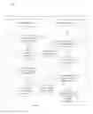 Fig. 13 - Customer-transparent logic redundancy for improved yield