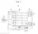Fig. 02 - Rechargeable power module and test system including the same