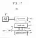 Fig. 14 - Rechargeable power module and test system including the same