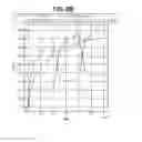 Fig. 15 - Sensor arrangement having thermo-EMF compensation