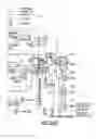 Fig. 30 - Multi-channel endorectal coils and interface devices therefor
