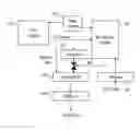Fig. 01 - Method and device for processing radar signals