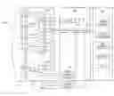 Fig. 01 - Systems for ultrasound beam forming data control
