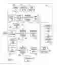 Fig. 07 - Doppler aided inertial navigation
