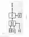 Fig. 20 - Positional tracking systems and methods