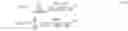 Fig. 17 - NONLINEAR PROCESSING FOR OFF-AXIS FREQUENCY REDUCTION IN DEMODULATION OF TWO DIMENSIONAL FRINGE PATTERNS