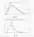 Fig. 12 - Polar effect model, system, and method for photon counting detector in medical imaging systems including computed tomography