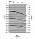 Fig. 04 - Method for processing borehole seismic data