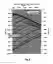 Fig. 07 - Method for processing borehole seismic data