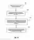 Fig. 17 - Method for processing borehole seismic data