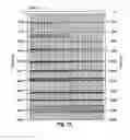 Fig. 20 - Method for processing borehole seismic data