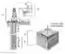 Fig. 01 - Characterizing a downhole environment using stiffness coefficients