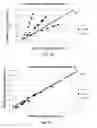 Fig. 11 - Characterizing a downhole environment using stiffness coefficients