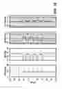Fig. 09 - Multi-component induction logging systems and methods using selected frequency inversion