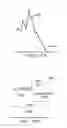 Fig. 12 - System and method for formation detection and evaluation