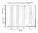 Fig. 12 - Electroseismic surveying in exploration and production environments