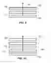 Fig. 06 - Polymer-small molecule film or coating having reverse or flat dispersion of retardation