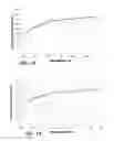 Fig. 11 - Polymer-small molecule film or coating having reverse or flat dispersion of retardation