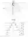 Fig. 06 - ILLUMINATION DEVICE