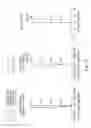 Fig. 15 - Photographing optical lens assembly, image capturing device and electronic device
