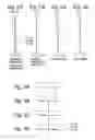 Fig. 03 - Fixed focal-length lens system