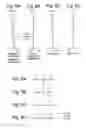 Fig. 07 - Fixed focal-length lens system