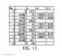 Fig. 11 - Structured illumination device and structured illumination microscope device