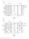 Fig. 07 - PROJECTION DISPLAY APPARATUS