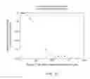 Fig. 07 - Universal polarization converter
