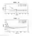 Fig. 06 - Liquid crystal display device and manufacturing method thereof