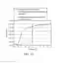 Fig. 04 - Display panels