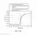 Fig. 05 - Display panels