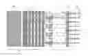 Fig. 01 - Liquid crystal display device including trunk lines