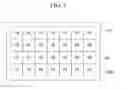 Fig. 04 - Curved display device