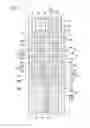 Fig. 02 - Liquid crystal display