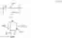Fig. 32 - Compound, resin, resist composition and method for producing resist pattern