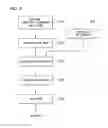 Fig. 22 - Substrate holding apparatus, exposure apparatus, and device fabricating method